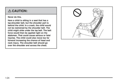 2008 Pontiac Solstice Owner's Manual | English