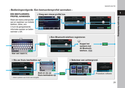 2020 Subaru Forester Navigation Guide | Dutch