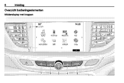 2017-2020 Opel Insignia Infotainment Manual | Dutch