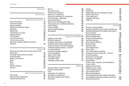 2022-2024 Citroën C4/C4X Gebruikershandleiding | Engels