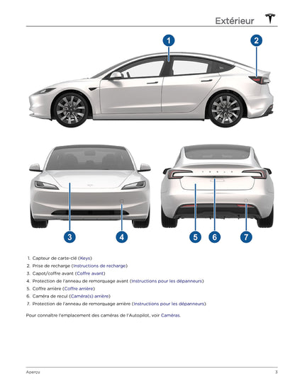 2023-2024 Tesla Model 3 Bedienungsanleitung | Französisch