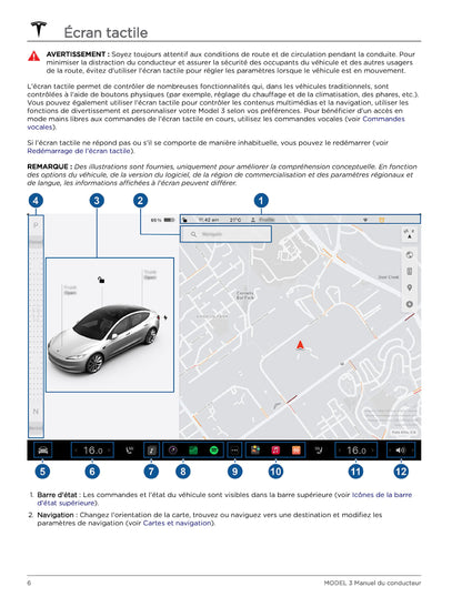 2023-2024 Tesla Model 3 Bedienungsanleitung | Französisch