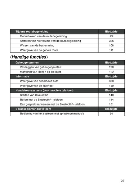 Lexus CT 200h Navigatiesysteem Handleiding 2011