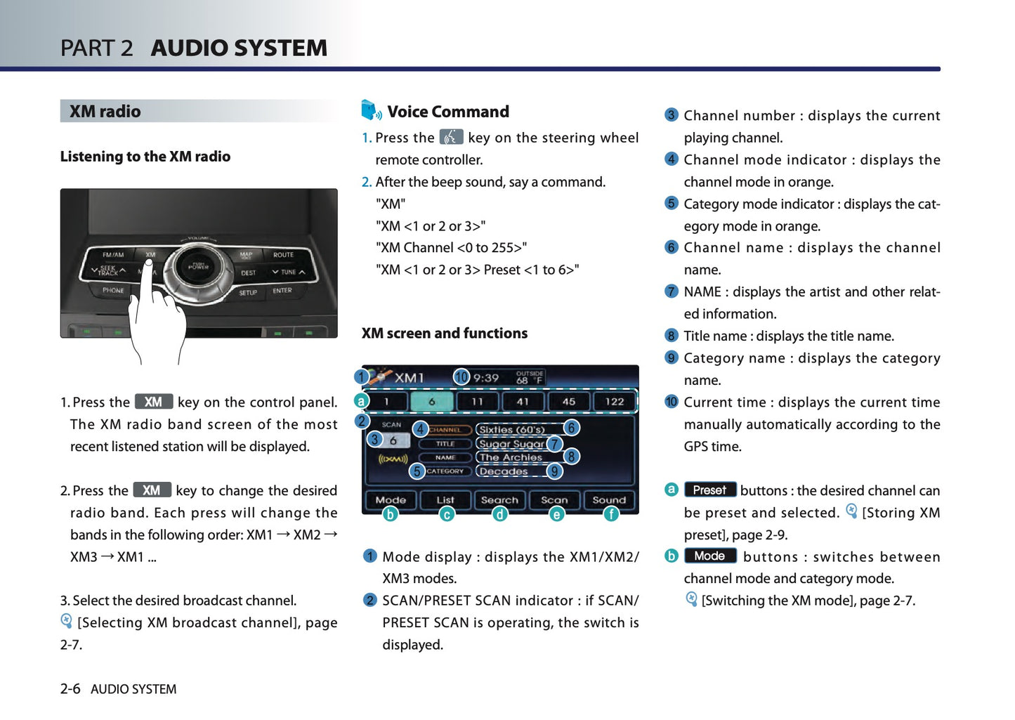 Hyundai Sonata Digital Navigation System Gebruikershandleiding 2013