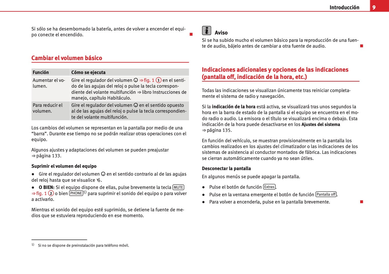 Seat Media System 3.2 Manual de Instrucciones 2010 - 2015