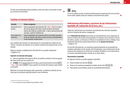 Seat Media System 3.2 Manual de Instrucciones 2010 - 2015