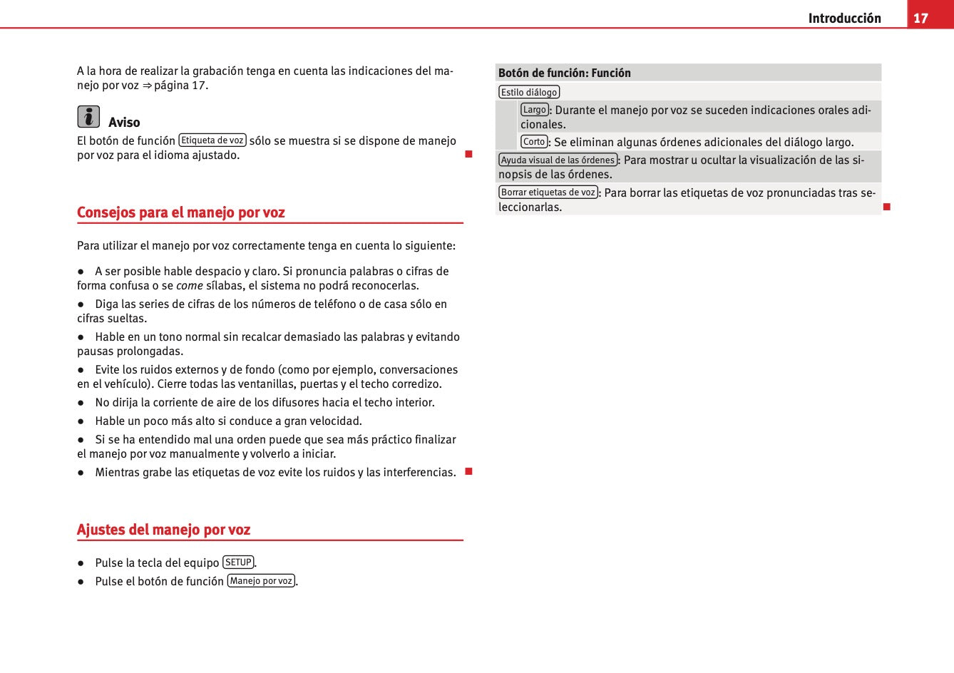 Seat Media System 3.2 Manual de Instrucciones 2010 - 2015