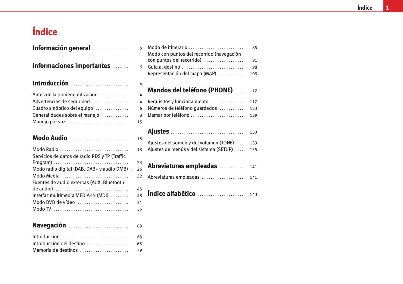 Seat Media System 3.2 Manual de Instrucciones 2010 - 2015