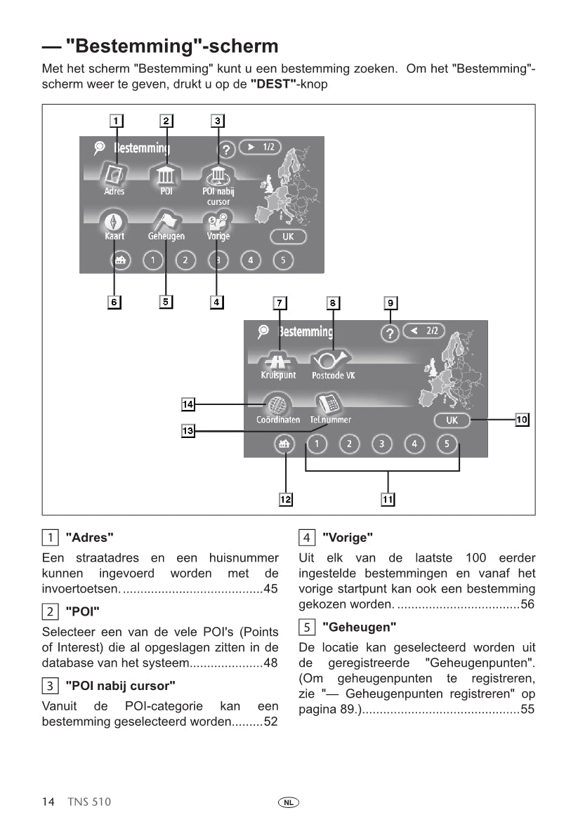 Toyota TNS 510 Handleiding