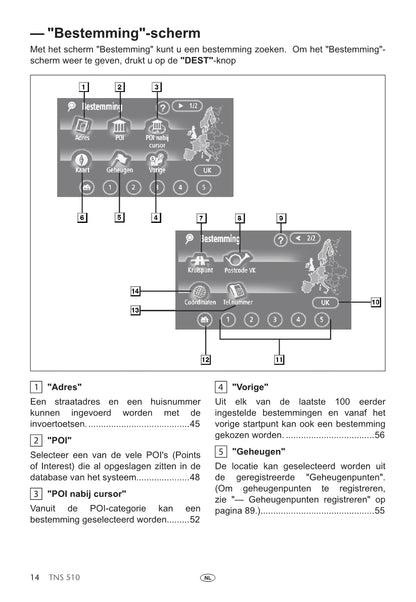 Toyota TNS 510 Handleiding