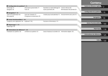 Honda Jazz Navi Guide d'utilisation 2018 - 2019