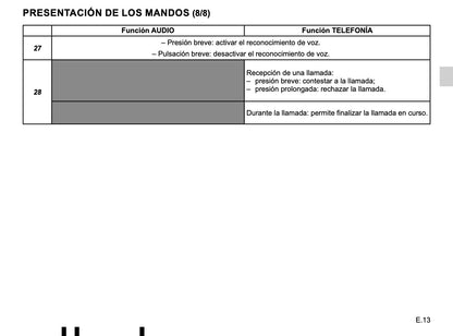 Renault Radio-Connect R&Go de Instrucciones 2019