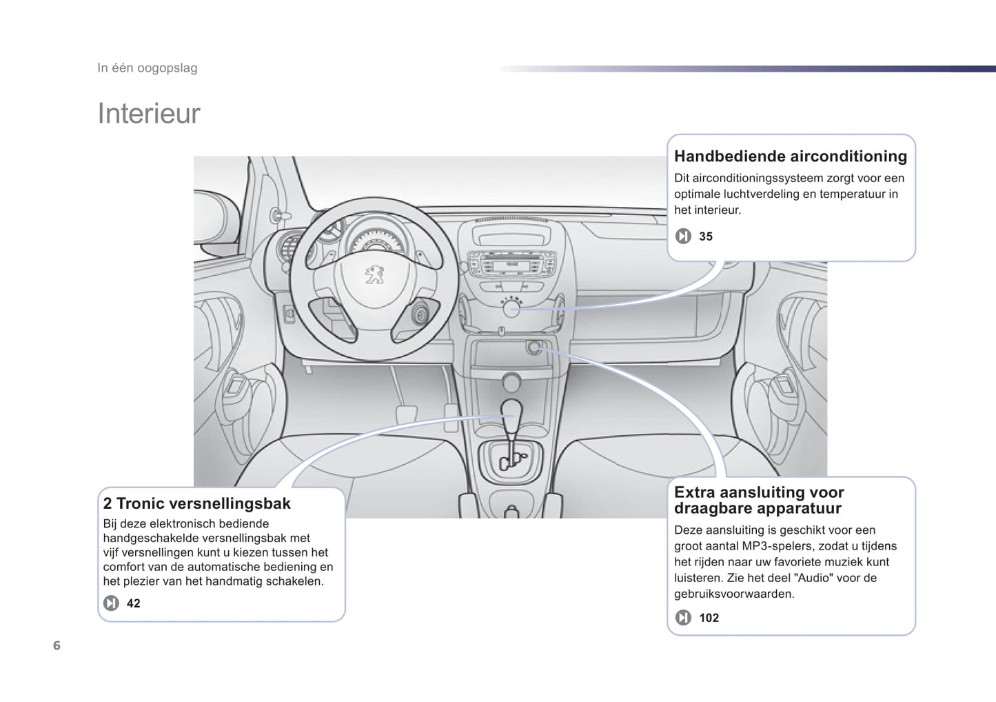 2012-2014 Peugeot 107 Bedienungsanleitung | Niederländisch