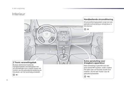 2012-2014 Peugeot 107 Bedienungsanleitung | Niederländisch