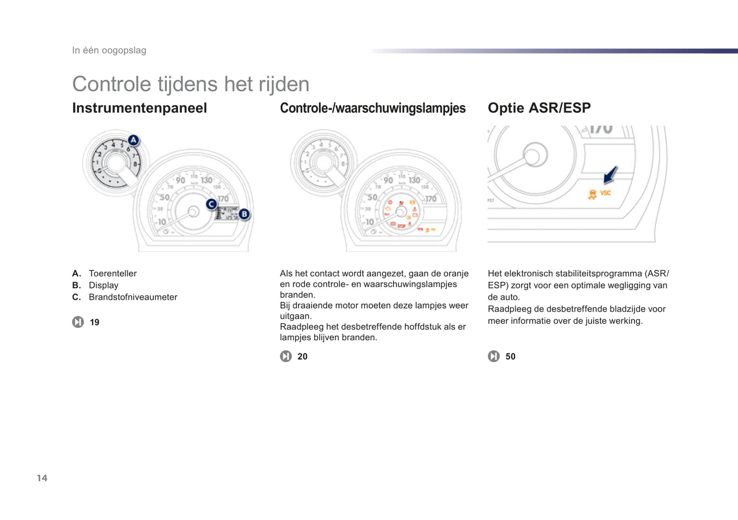 2012-2014 Peugeot 107 Bedienungsanleitung | Niederländisch