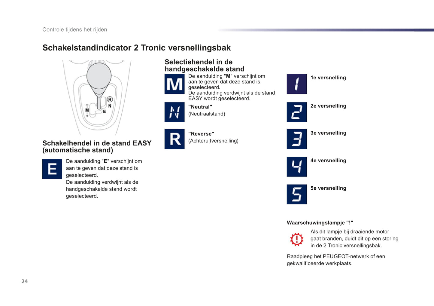 2012-2014 Peugeot 107 Bedienungsanleitung | Niederländisch