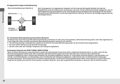 2018-2019 Honda CR-V Hybrid Owner's Manual | German
