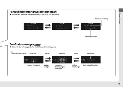 2018-2019 Honda CR-V Hybrid Owner's Manual | German