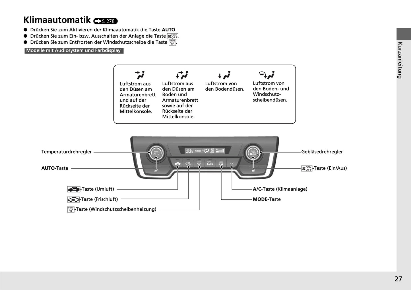 2018-2019 Honda CR-V Hybrid Owner's Manual | German