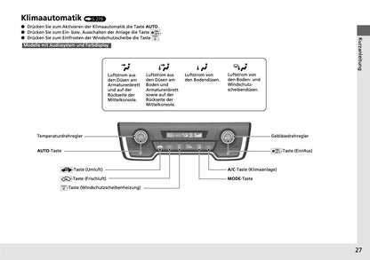 2018-2019 Honda CR-V Hybrid Owner's Manual | German