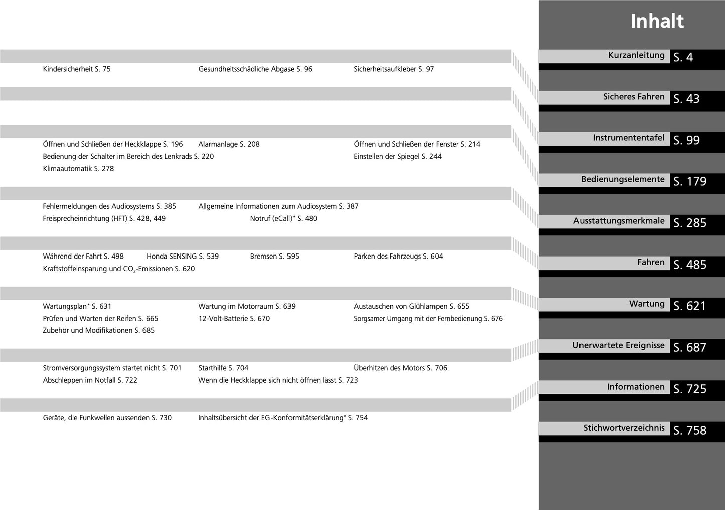 2018-2019 Honda CR-V Hybrid Owner's Manual | German