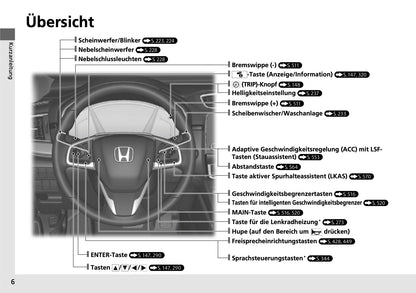 2018-2019 Honda CR-V Hybrid Owner's Manual | German