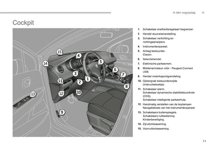 2013-2015 Peugeot 3008 HYbrid4 Manuel du propriétaire | Néerlandais