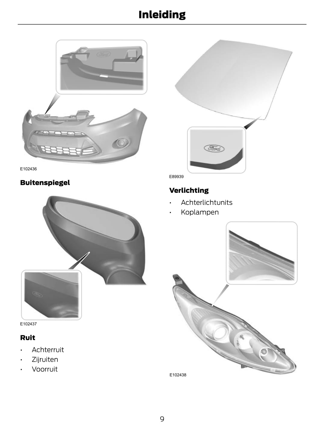 2012 Ford Fiesta Gebruikershandleiding | Nederlands