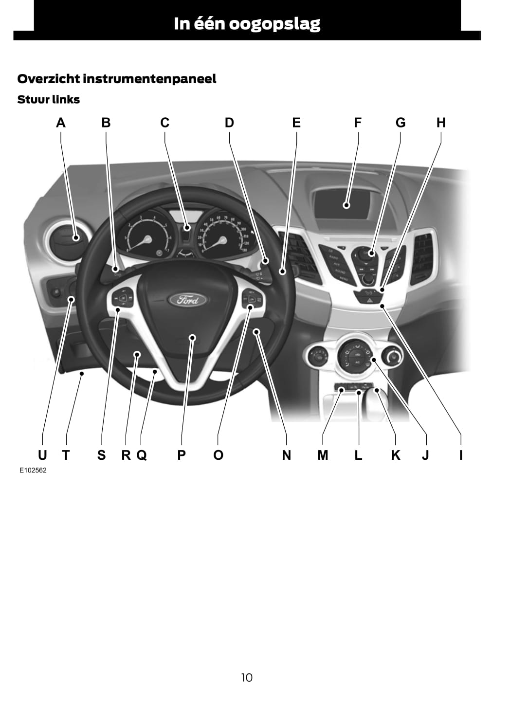 2012 Ford Fiesta Gebruikershandleiding | Nederlands