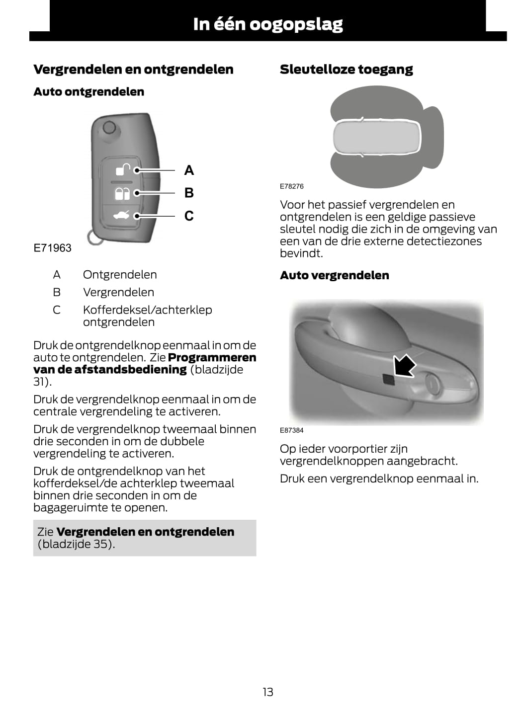 2012 Ford Fiesta Gebruikershandleiding | Nederlands