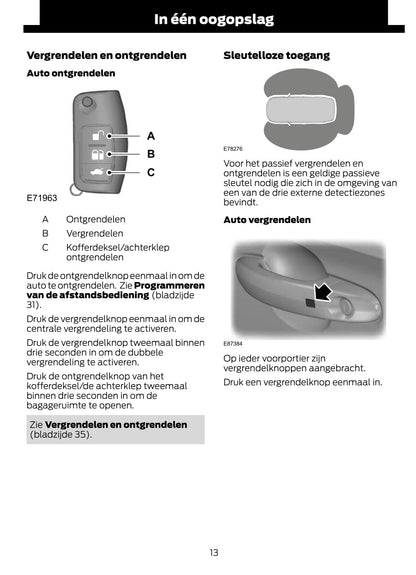 2012 Ford Fiesta Gebruikershandleiding | Nederlands