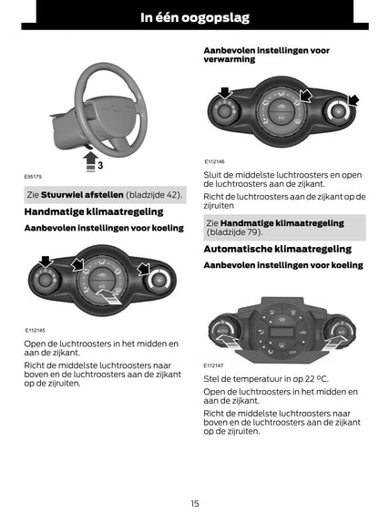 2012 Ford Fiesta Gebruikershandleiding | Nederlands