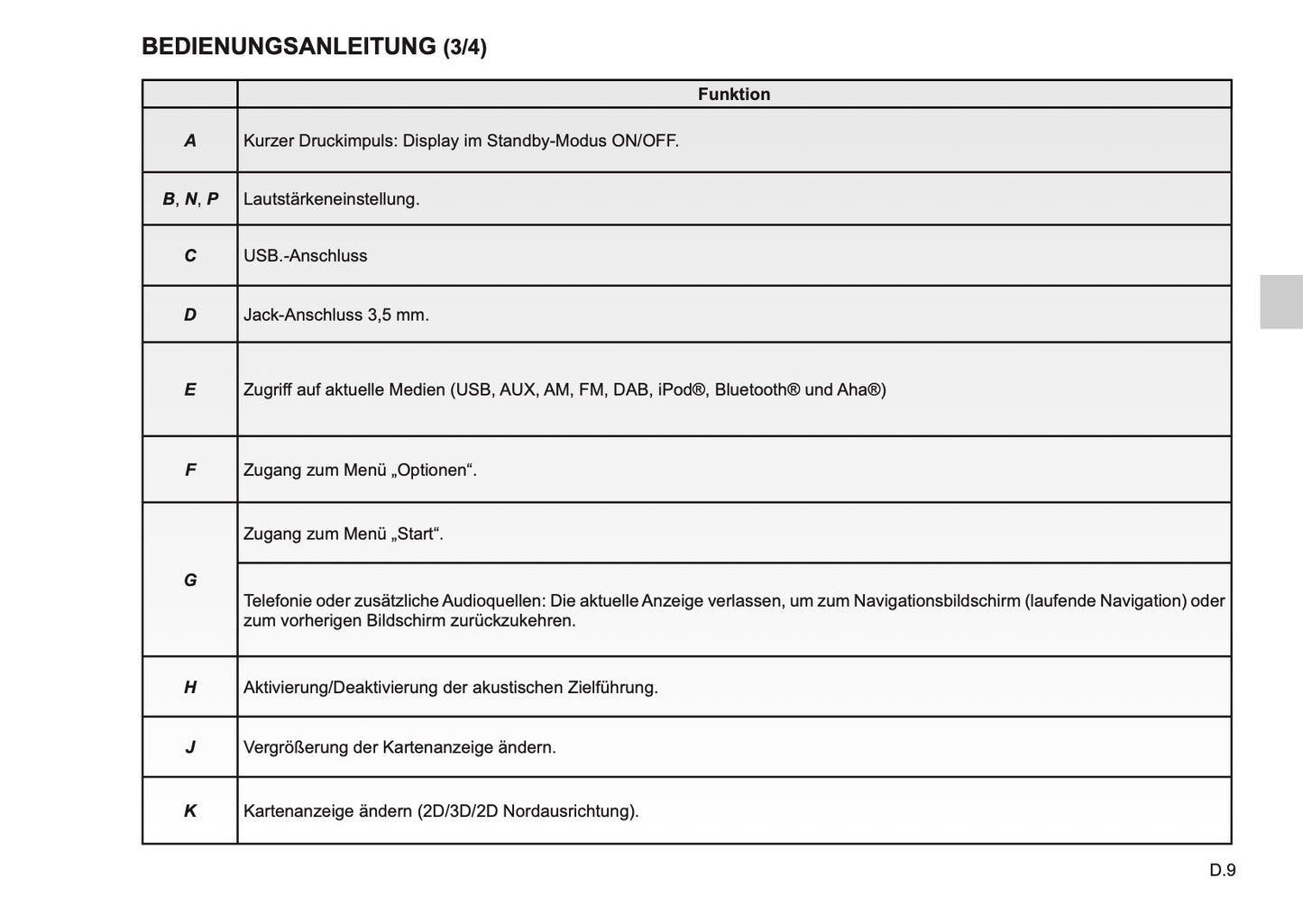 Renault Media-Nav Evolution Bedienungsanleitung 2015