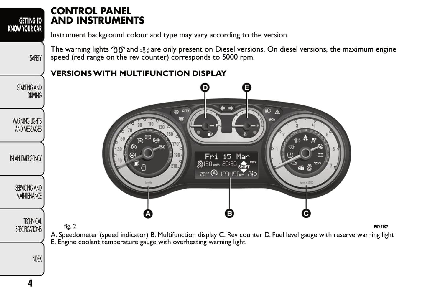 2013-2014 Fiat 500L Bedienungsanleitung | Englisch