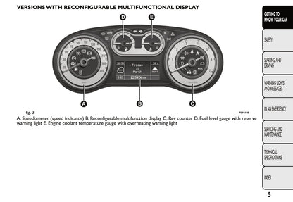 2013-2014 Fiat 500L Bedienungsanleitung | Englisch