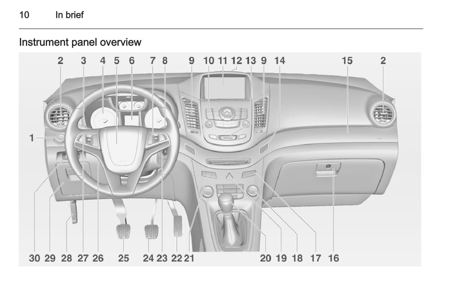 2010-2015 Chevrolet Orlando Gebruikershandleiding | Engels