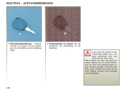 2000-2001 Renault Scénic Owner's Manual | Dutch