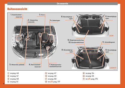 2018-2019 Seat Leon Bedienungsanleitung | Niederländisch