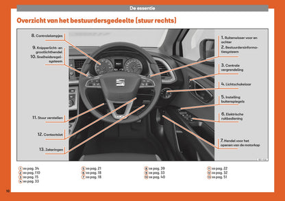 2018-2019 Seat Leon Bedienungsanleitung | Niederländisch