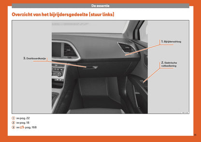 2018-2019 Seat Leon Bedienungsanleitung | Niederländisch