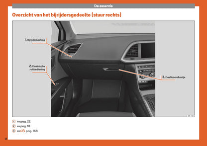 2018-2019 Seat Leon Bedienungsanleitung | Niederländisch