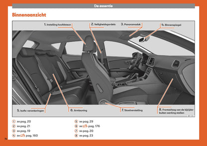 2018-2019 Seat Leon Bedienungsanleitung | Niederländisch