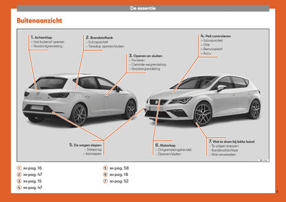 2018-2019 Seat Leon Bedienungsanleitung | Niederländisch