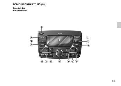 Renault Radio Classic Bedienungsanleitung 2017