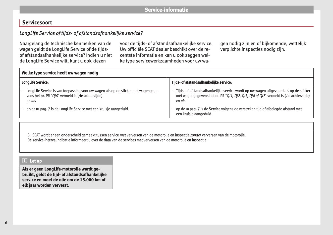 Seat Onderhoudsprogramma Handleiding