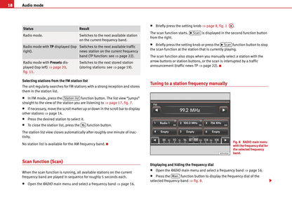 Seat Sound System 3.0 Owners Manual