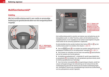 Seat Radio Media System E 2012 - 2013