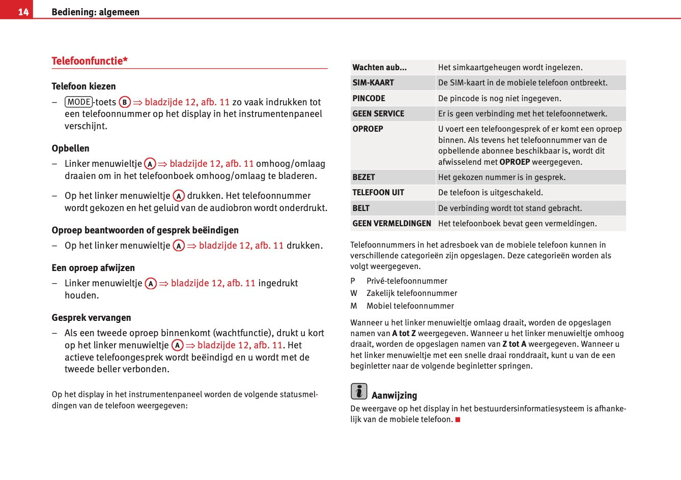 Seat Radio Media System E 2012 - 2013