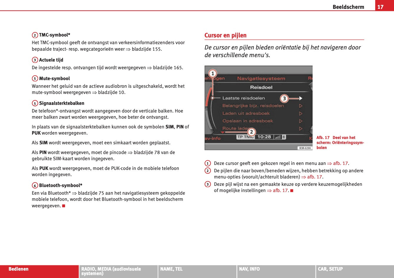 Seat Radio Media System E 2012 - 2013