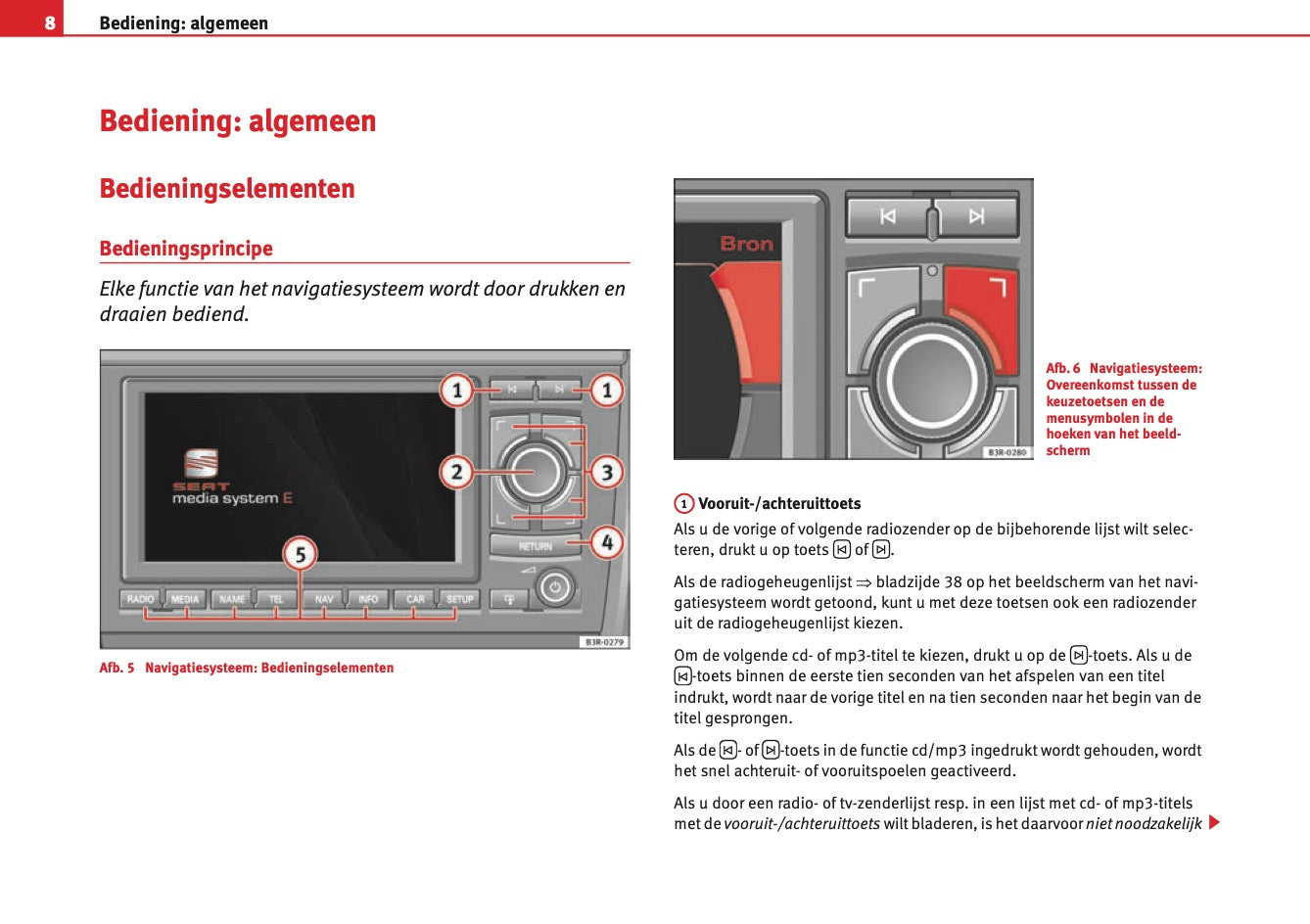 Seat Radio Media System E 2012 - 2013